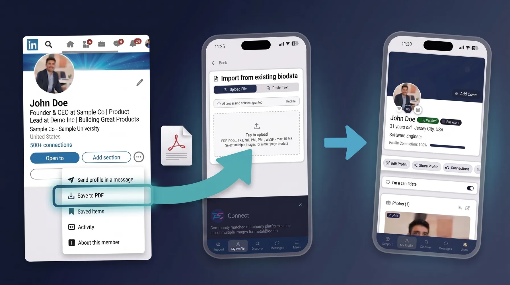 Importing a LinkedIn profile into Panosia Connect, with fields pulled from LinkedIn ready for review